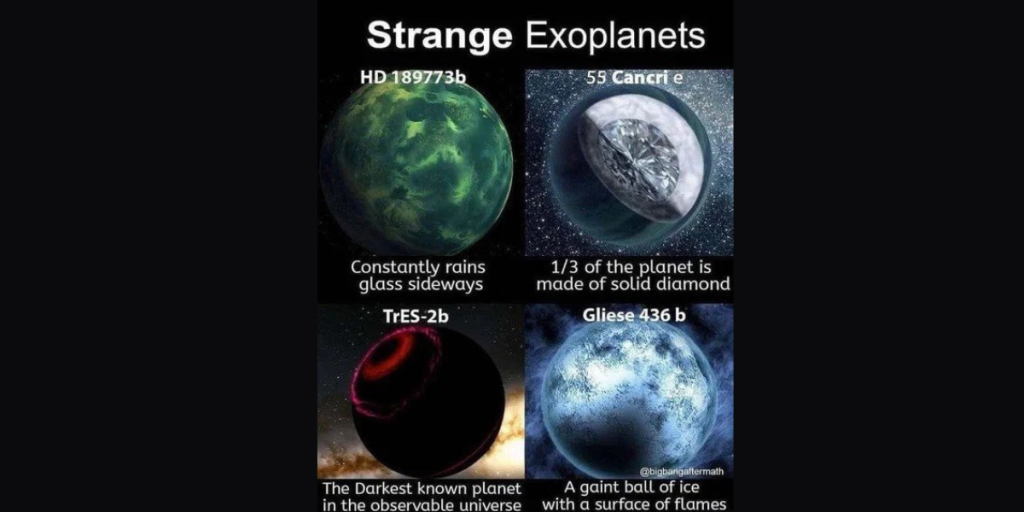 Exoplanets 

