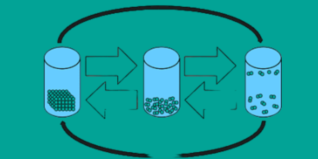 Physical Properties in Science